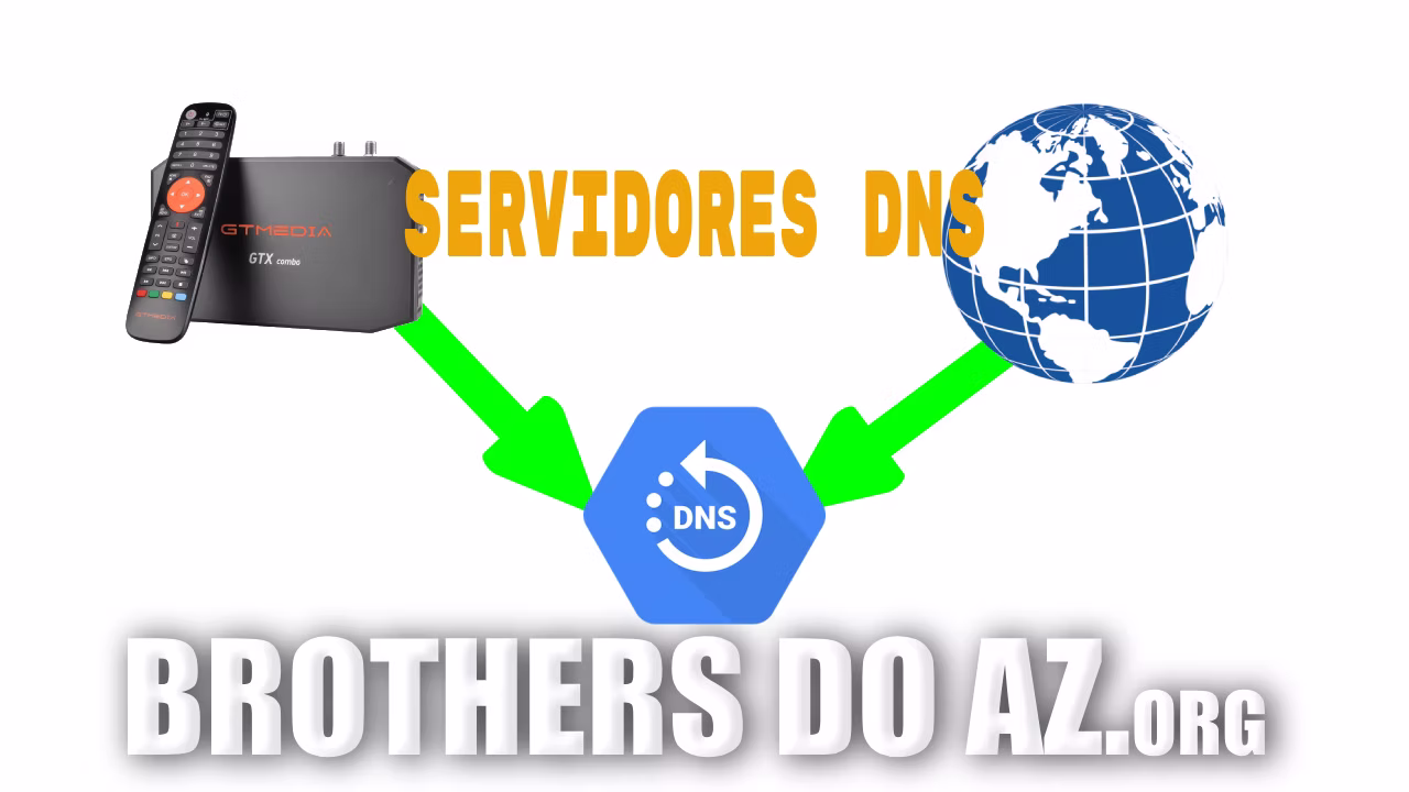 Leia mais sobre o artigo Lista de Servidores DNS para Receptores com IKS ou IPTV Bloqueado